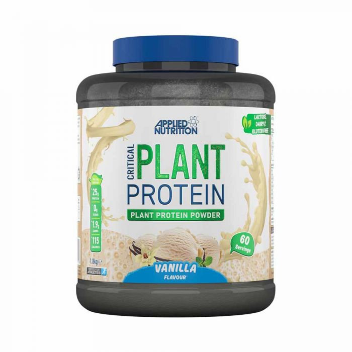 Critical Plant Protein, Applied Nutrition