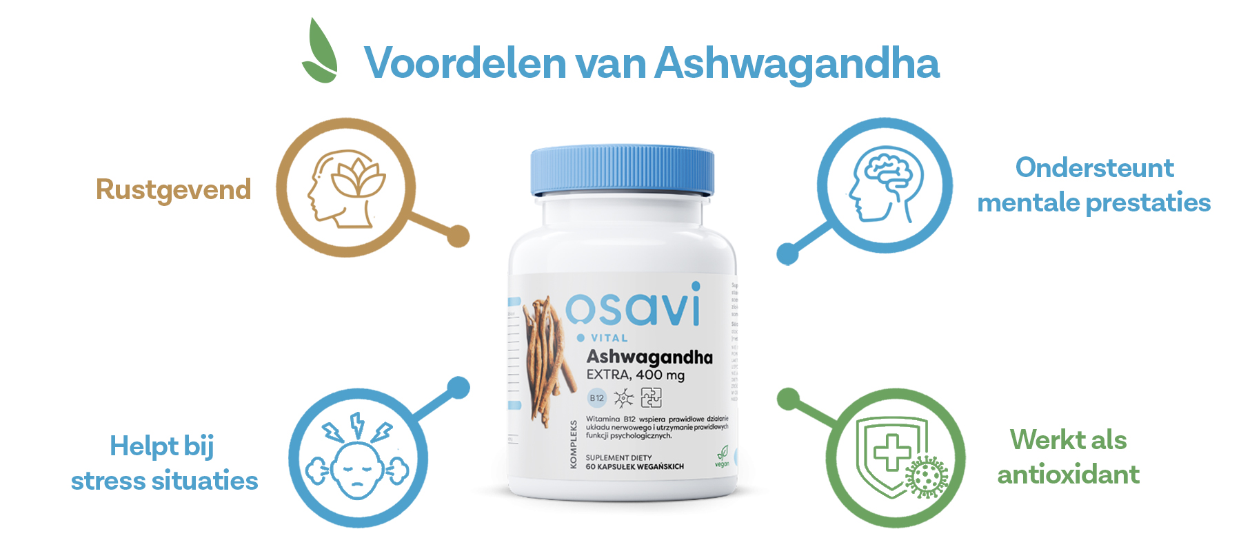 voordelen van ashwagandha